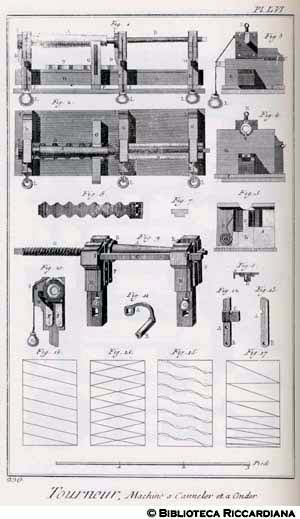 Tav. 230 - Tornitore - Macchina per scanalature e ondulature.