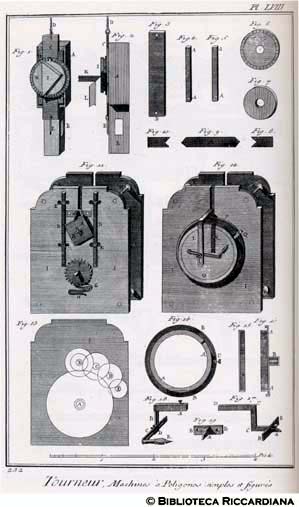 Tav. 232 - Tornitore - Macchina per fare poligoni semplici e lavorati.