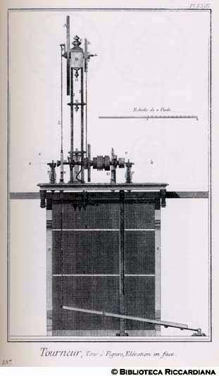 Tav. 237 - Tornitore - Tornio per figure (prospetto).