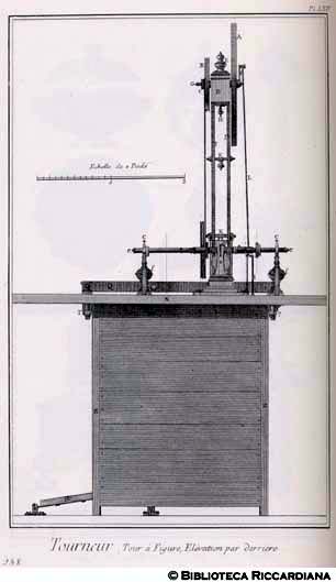 Tav. 238 - Tornitore - Tornio per figure (prospetto posteriore).