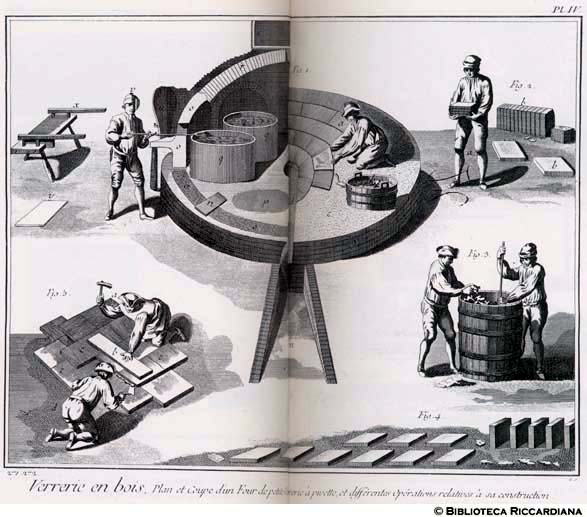 Tavv. 271-272 - Vetreria - Costruzione del forno.