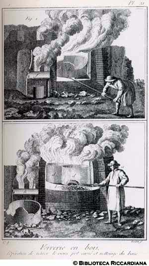 Tav. 279 - Vetreria - Estrazione dei vasi e pulitura del piano.