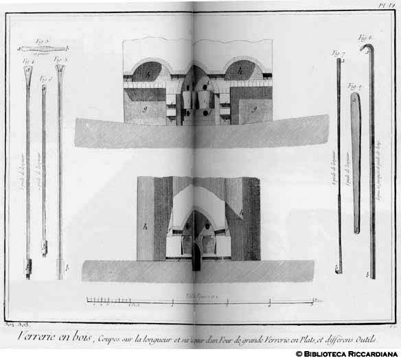 Tavv. 302-303 - Vetreria - Sezione di forni di una vetreria.