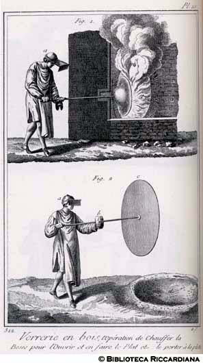 Tav. 312 - Vetreria - Riscaldamento della bolla e formazione del piatto.