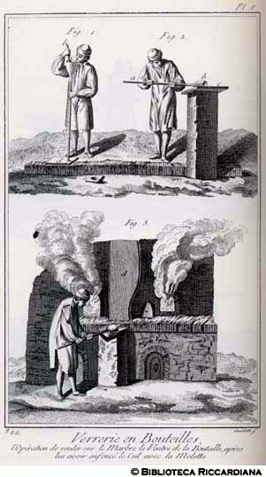 Tav. 322 - Vetreria francese per bottiglie - Rotolatura sul marmo e infossamento del fondo della bottiglia.