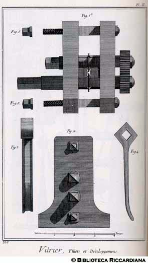 Tav. 336 - Vetraio - Filiera e particolari.