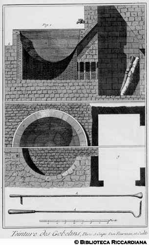 Tav. 7 - Tintura dei Gobelins: pianta e sezione di un forno.
