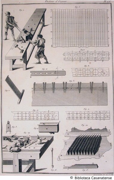 facteur d'orgues (fabbricazione delle valvole delle canne dell'organo), tav. LV