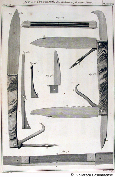 Art du Coutelier, Des couteaux a plusieurs pieces, prima parte, tav. XXXIII