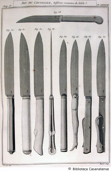 Art du Coutelier, Differentes Couteaux de Table, prima parte, tav. XXXXIII