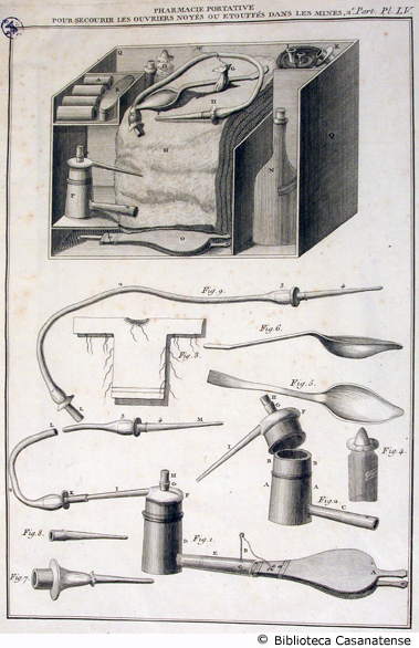 pharmacie portative pour secourir les ouvriers noys ou etouffs dans les mines, tav. LV