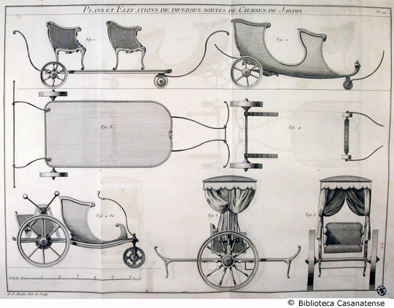 plans et elévations de diverses sortes de chaises de jardin, tav. 220