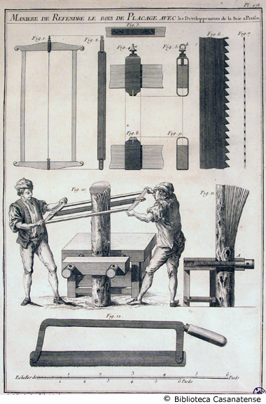 maniere de refendre le bois de placage avec les developpements de la scie a presse, tav. 278