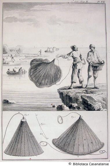 psches (pesca con il 'giacchio' [tipo di rete a cono]), tav. VII