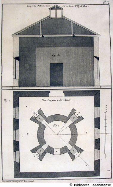 Coupe du btiment faite sur la ligne PQ du plan (fig.3); Plan d'un four a Porcelaine (fig.1 - fig.2), tav. VI