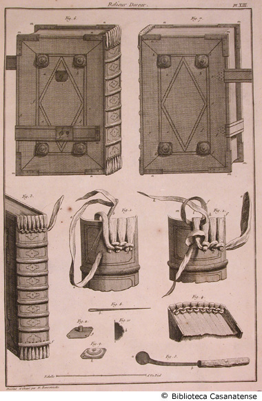 relieur - doreur (guarnitura delle copertine), tav. XIII