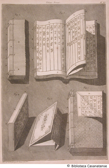 relieur - doreur (esempi di rilegature di libri cinesi rivestiti di seta), tav. XV