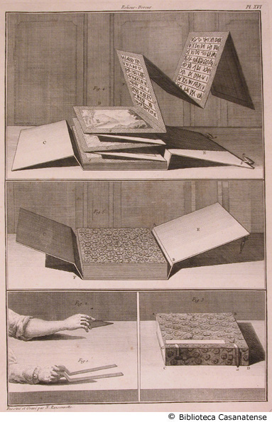 relieur - doreur (esempio di rilegatura di tavole illustrate), tav. XVI