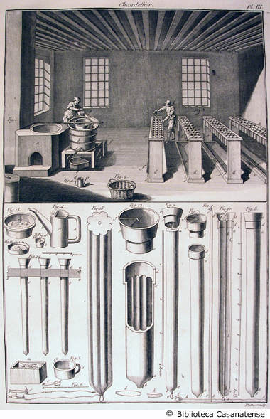 chandellier (preprarazione delle candele II), tav. III