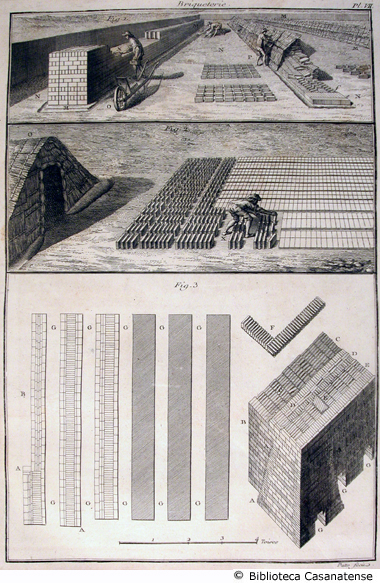 briqueterie (essiccazione dei mattoni), tav. VII 
