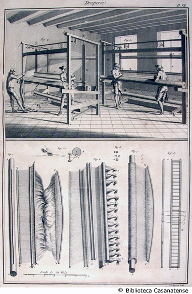 draperie (filatura della lana con telai), tav. VII