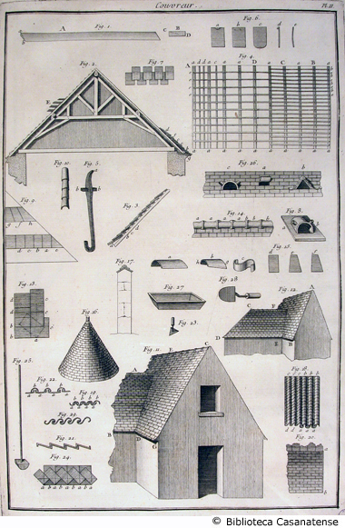 Couvreur (attrezzi e schemi per la copertura di un tetto con le tegole), tav. II