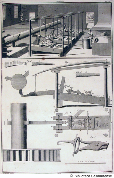 Trefilerie (laboratorio di trafilatura del ferro I), tav. III