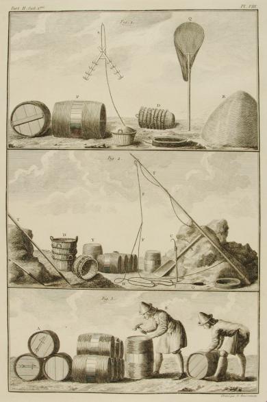 [Pesca del merluzzo (attrezzi per la pesca e botti per la conservazione del pesce)], tav. VIII