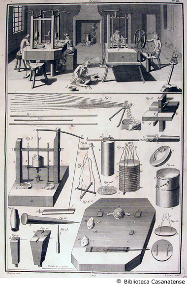pinglier (fabbricazione degli spilli), tav. III