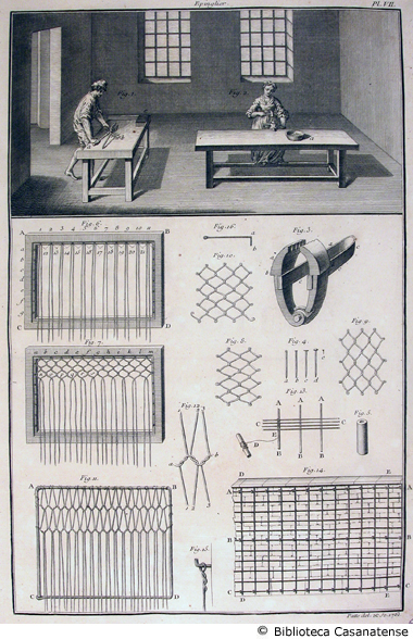 pinglier (altre lavorazioni con il filo di ottone : chiodi e reticolati), tav. VII
