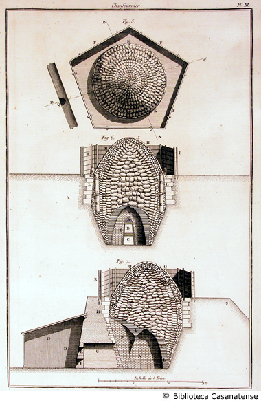 chaufournier (sezione di un forno a calce viva), forni, tav. III