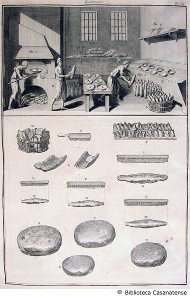 boulenger (preparazione e cottura del pane III), tav. VII