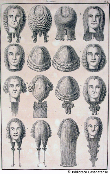 perruquier (acconciature di parrucche per uomo), tav. II