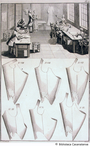 tailleur (laboratorio per la fabbricazione di busti), tav. 13