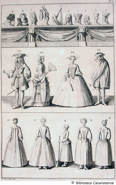 tailleur (tipologie di abiti di secoli diversi  III), tav. 3