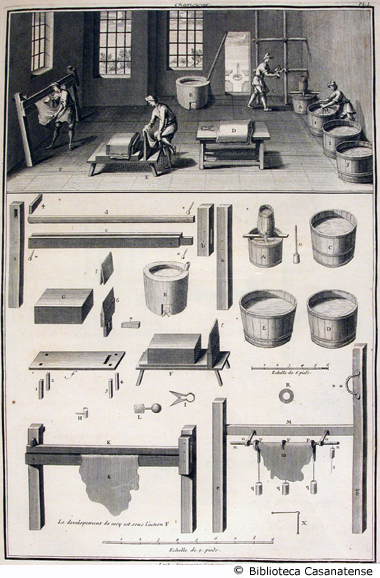 chamoiseur (laboratorio dello scamosciatore), tav. I