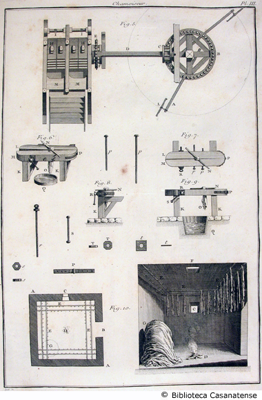 chamoiseur (essiccazione delle pelli e ingranaggi del mulino), tav. III