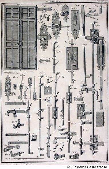 serrurerie (serrature per finestre), tav. XV