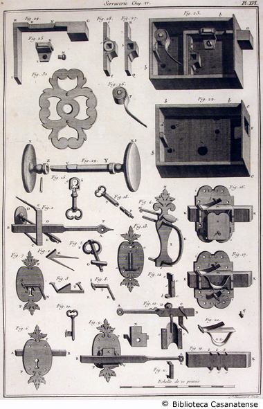 serrurerie (tipologie di serrature), tav. XVI