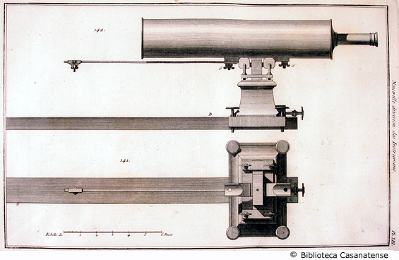 Nouvelle division des instrumens (telescopio), tav. XIII