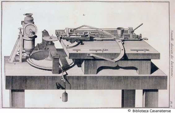 Nouvelle division des instrumens (microscopio I), tav. V