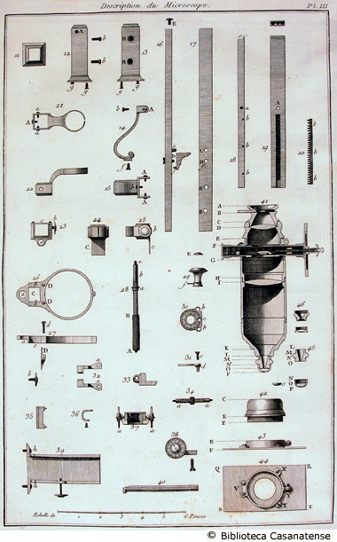 Description du microscope (elementi di un microscopio I), tav. III