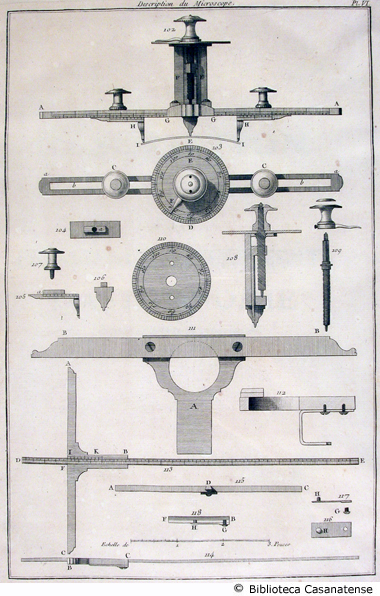 Description du microscope (elementi di un microscopio II), tav. VI