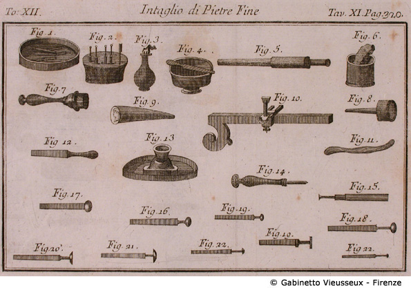 Tav. 11 - Intaglio di pietre fine (Attrezzi).