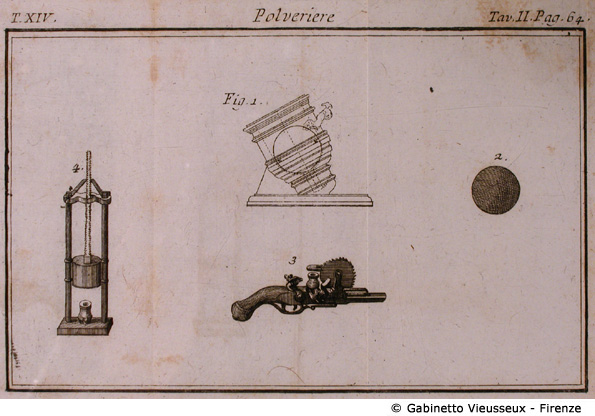 Tav. 2 - Polveriere.