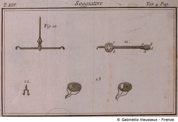 Tav. 4 - Soggiatore.