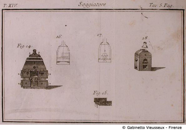 Tav. 5 - Soggiatore.