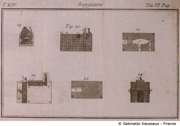 Tav. 6 - Soggiatore.