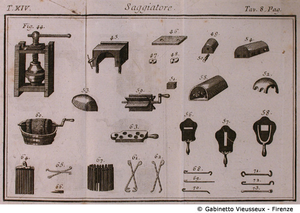 Tav. 8 - Saggiatore.