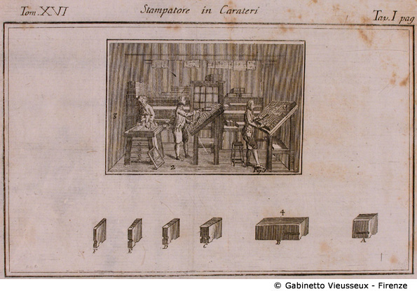 Tav. 1 - Stampatore in carateri.